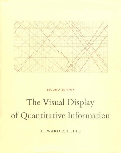 Edward R. Tufte: The Visual Display of Quantitative Information (Hardcover, 2007, Graphics Press)