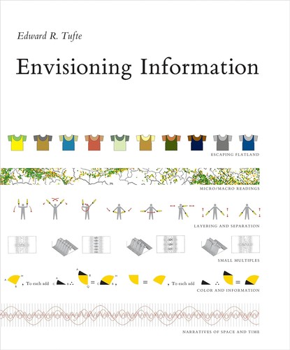 Edward R. Tufte: Envisioning information